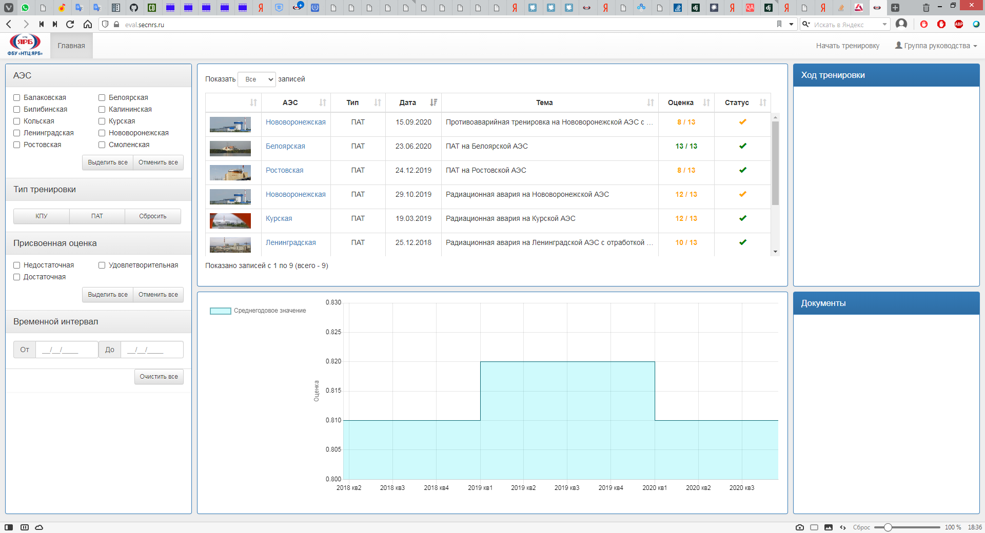 Роспатент зарегистрировал программу для ЭВМ  «Оценка учений и тренировок»