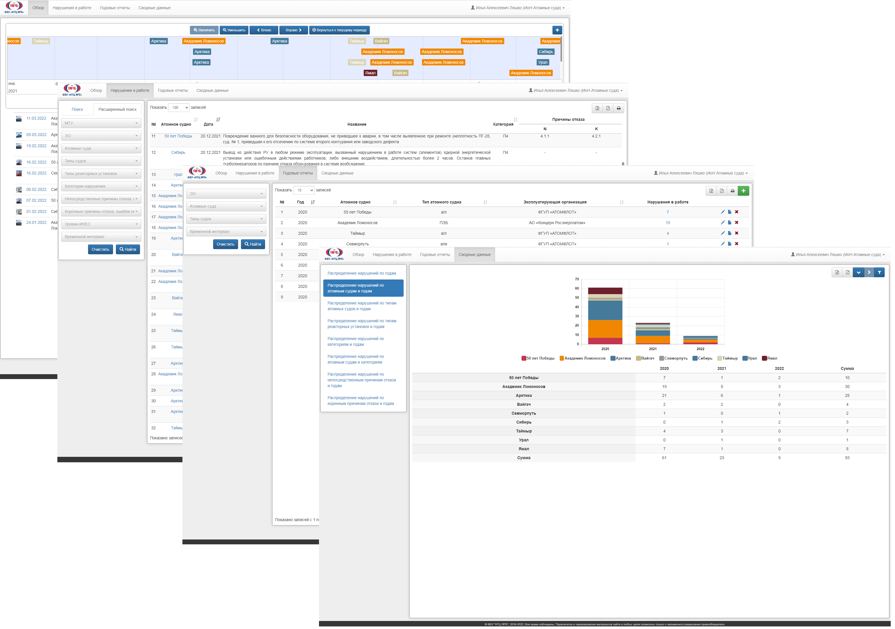 Роспатент зарегистрировал программу для ЭВМ «Информационная система «ИоН атомные суда»
