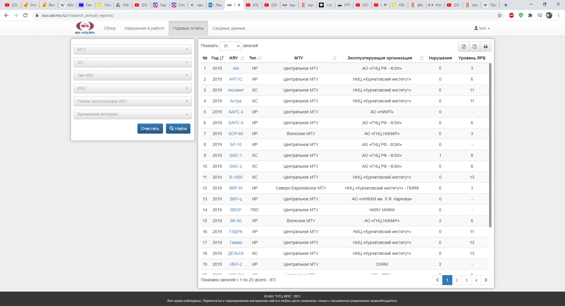 Модернизация информационной базы данных по нарушениям в работе исследовательских ядерных установок ИоН ИЯУ